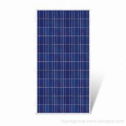 Solar Panel, Outstanding Electrical Performance, Under High Temperature and Low Radiance Conditions